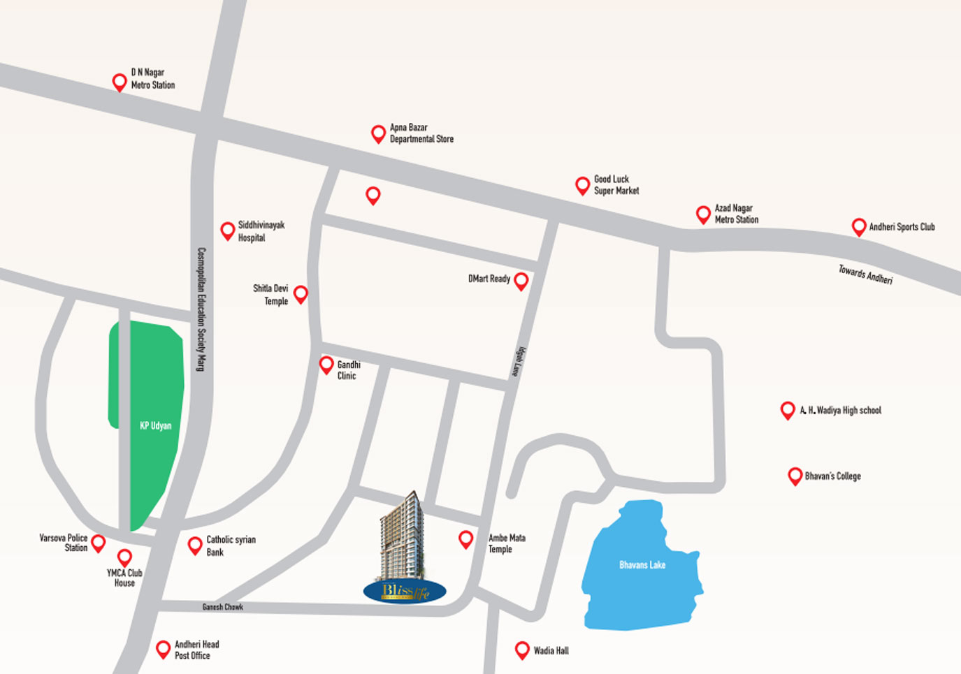 Location